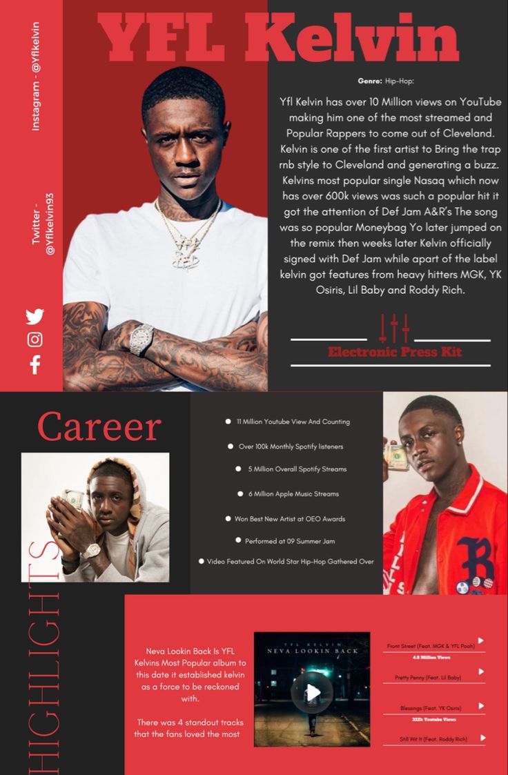 The Difference Between a Media Kit, Press Kit & EPK